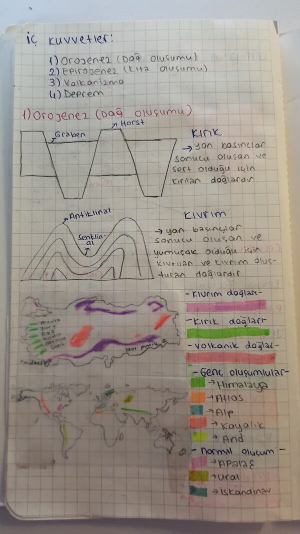 10.Sınıf Coğrafya ders notu - Image 3